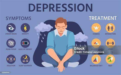 Infographic met de symptomen van een winterdepressie en tips voor behandeling.