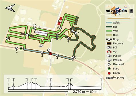 Kaart van het parcours van het NK Wielrennen in Nijmegen en Berg en Dal