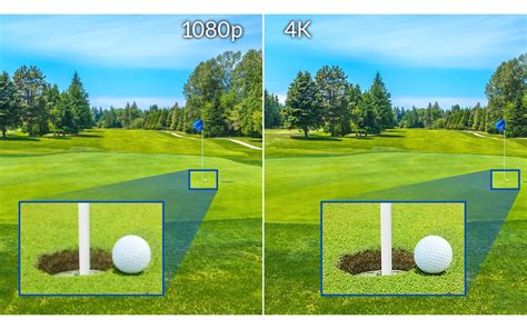 Vergelijking van bestandsgroottes tussen verschillende videoresoluties (bv. 4K vs 1080p)