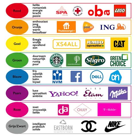 Logo van Zamzar met een boom-icoon