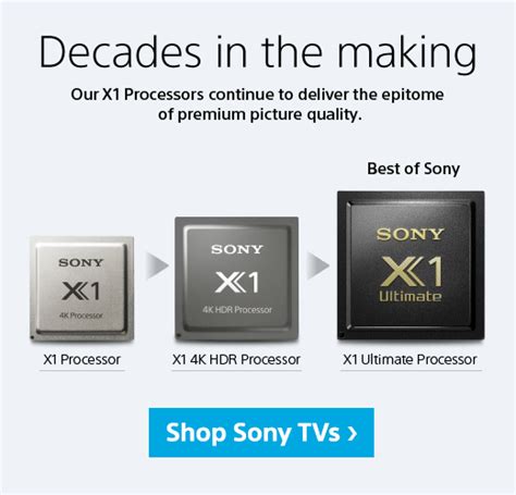 Schema van de X1 Ultimate processor in een Sony TV