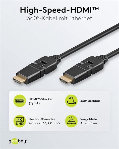 Illustratie van een HDMI Type A connector met vergulde contacten