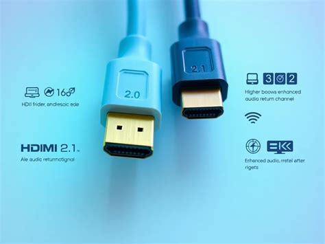 Infographic die de verschillen tussen HDMI 1.4b en HDMI 2.0b standaarden visualiseert