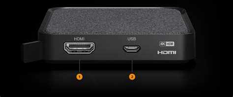 Schema van HDMI-poorten op een televisie en de verschillende kabeltypen (Standard, High Speed, Premium High Speed, Ultra High Speed)