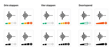 Overzicht van verschillende apparaten waarop TuneIn gebruikt kan worden