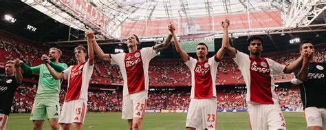 Grafiek met de expected goals van Ajax per duel