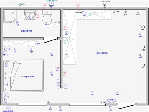 Gedetailleerde weergave van de apparaatgroepen binnen het Home-deelvenster, zoals verlichting, camera's en thermostaten.