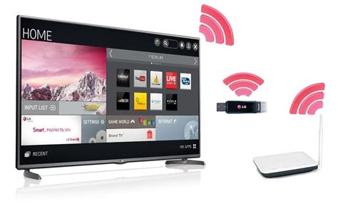 Schema dat de verbinding toont tussen een smartphone en een smart TV via AirPlay of Smart View.