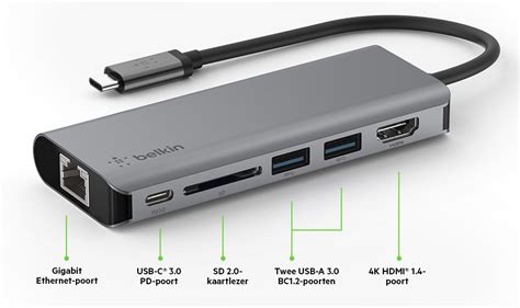 Schema dat de verbinding via een USB-C hub met HDMI laat zien.