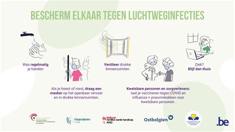 infographic over de verspreiding van luchtweginfecties en preventieve maatregelen
