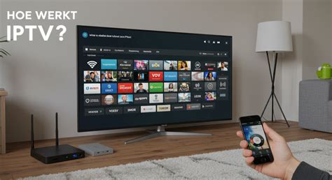 Infographic die uitlegt hoe IPTV werkt met Kodi en een VPN
