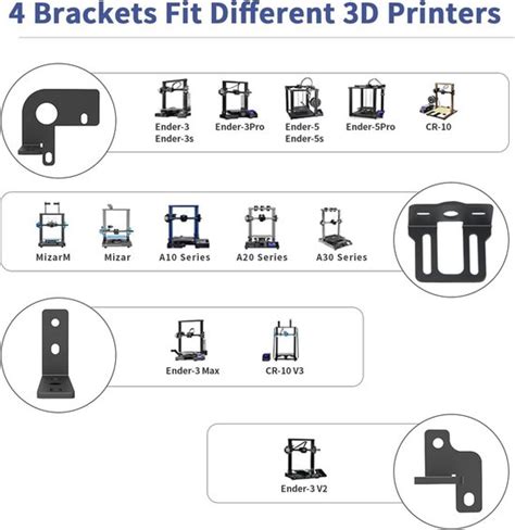 Illustratie van diverse beamer accessoires, zoals beugels, kabels en afstandsbedieningen.