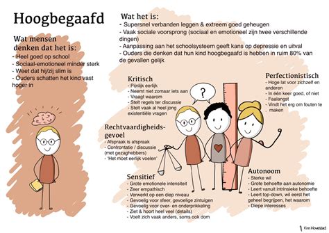 Infographic met verschillende soorten humor en hun kenmerken.