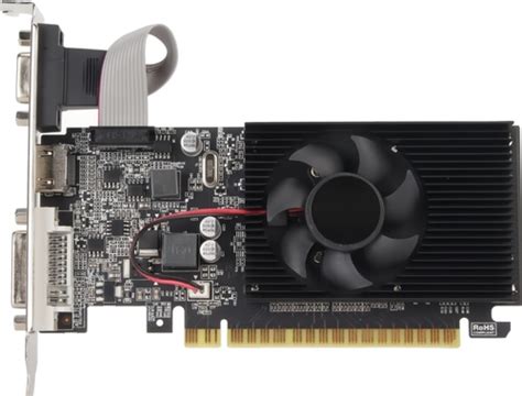 Schema van een NVIDIA GeForce GT 610 met de verschillende aansluitingen (VGA, DVI, HDMI)