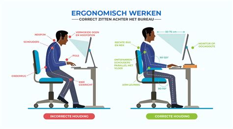 Illustratie van ergonomisch ontworpen afstandsbediening met duidelijke knoppenindeling