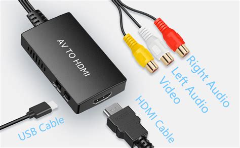 Illustratie van een RCA naar HDMI converter met aangesloten kabels