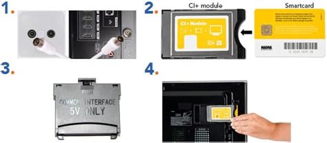 Diagram dat uitlegt hoe een CI+ module in de tv wordt geplaatst en hoe de smartcard erin gaat.