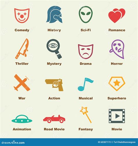 Collage van verschillende filmgenres: actie, comedy, drama, romantiek