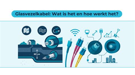 Illustratie van een glasvezelkabel en een KPN/Telfort tv-ontvanger