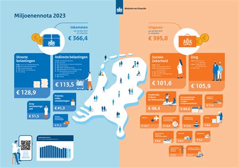 Infographic die de vergelijking maakt tussen illegale streaming en winkeldiefstal.