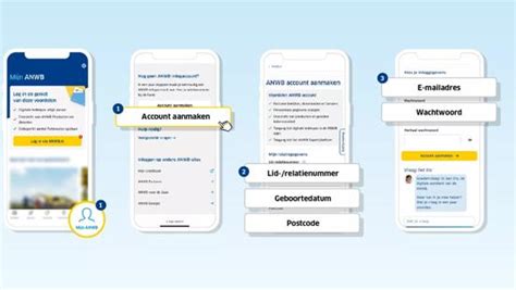 Infographic die de stappen toont voor het kopen of huren van een film in de Apple TV Store.