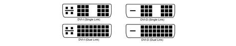 Illustratie van Single Link en Dual Link DVI connectoren