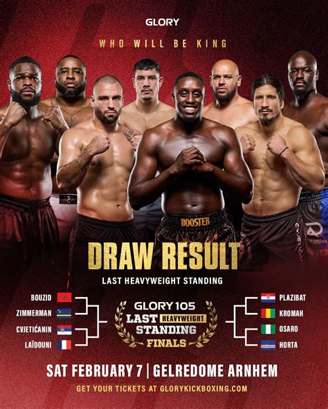 Gedetailleerd schema van de GLORY 105 Main Card met toernooi-opzet