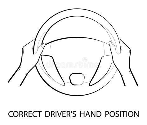 Illustratie van de correcte handpositie voor het openen van een OPC-ampul.