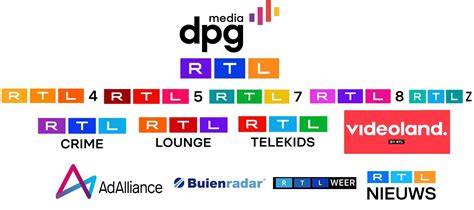 Infographic met de verschillende zenders van RTL Nederland en hun programmering