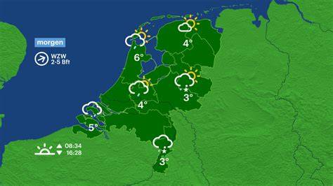 weersverwachting kaart met buien en windrichting