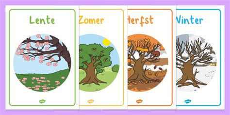 Collage van de verschillende seizoenen van Élite, met de belangrijkste acteurs.