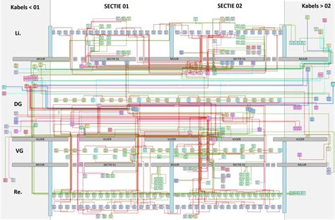 Schematische weergave van een SCART-connector met pin-aanduidingen