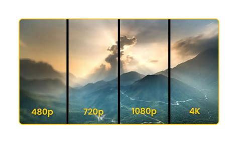 Vergelijkende tabel van verschillende videoregulaties: VGA, HD Ready (720p), Full HD (1080p), Ultra HD (4K) en 4K Cinema, met hun respectievelijke pixelafmetingen.