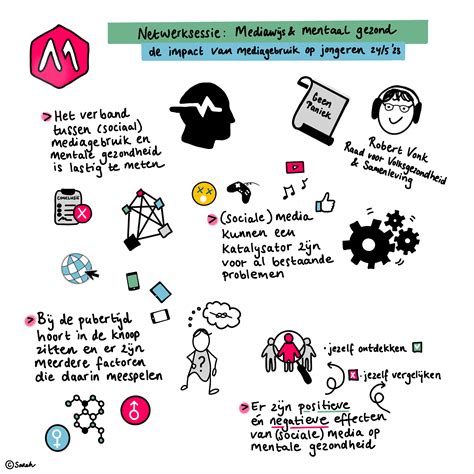 Illustratie van een medische infographic die de effecten van hormoontherapie op het lichaam toont.