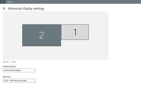 Schematische weergave van kijkafstanden voor verschillende schermformaten en resoluties