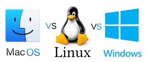 Infographic die de beveiligingskenmerken van Windows, macOS en Linux vergelijkt