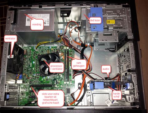 Schematische weergave van een set-top box met interne componenten en aansluitingen