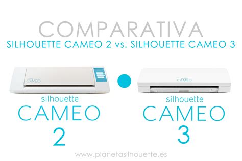 Illustratie van de verschillende modellen Silhouette Cameo, met focus op Cameo 2 en Cameo 3