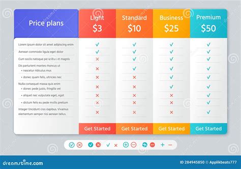 Vergelijkingstabel van leveranciers: prijs, service, betrouwbaarheid