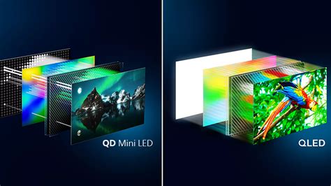 Vergelijking van kleurvolume tussen QLED en standaard TV's