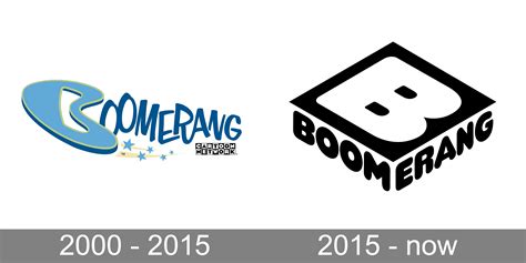 Logo van Boomerang