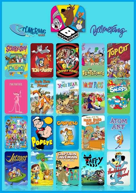 Infographic die de evolutie van Boomerang en Cartoon Network weergeeft