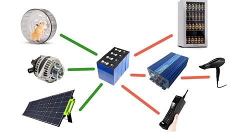 Verschillende apparaten die een UTP-kabelverbinding nodig hebben