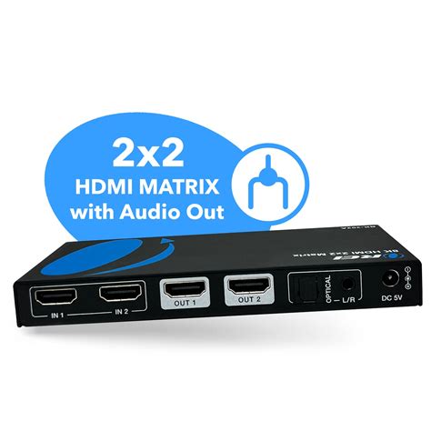 Diagram dat de werking van een 2x2 HDMI matrix toont, met twee invoerapparaten en twee uitvoerschermen, en de flexibele verbindingsmogelijkheden.