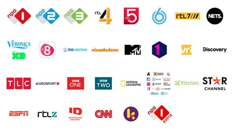 Overzicht van de Digitenne zenderlijst met populaire zenders en sportkanalen