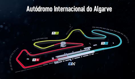 Dronebeelden van het Autódromo Internacional do Algarve in Portimão.