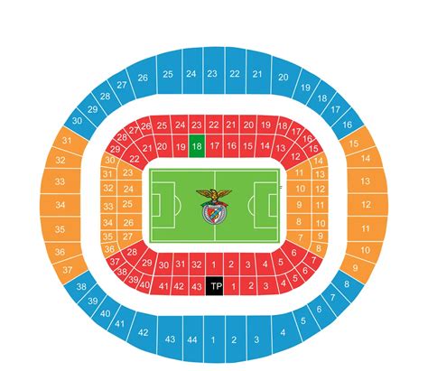 Overzicht van het Estádio da Luz, het stadion van Benfica