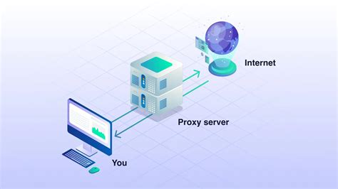 Infographic met de stappen voor het configureren en testen van een proxy server.