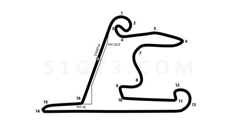 Plattegrond van het Shanghai International Circuit