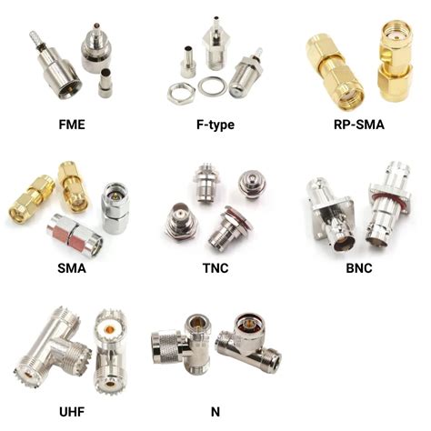Illustratie van verschillende coaxiale connectortypes (BNC, TNC, UHF, SMA, NMO)